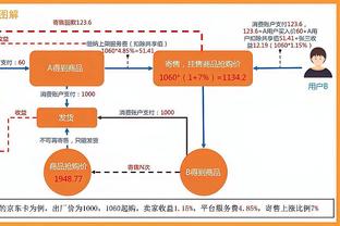 都体：至少报价达到8000万欧，米兰才会考虑出售迈尼昂