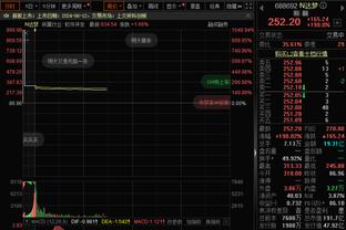 板凳奇兵！马瑟林15投9中砍下25分13板 篮板创生涯新高！