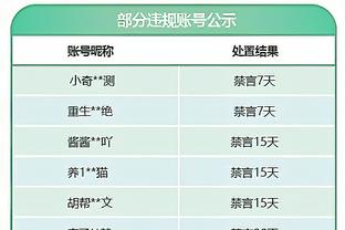 赵探长：杨鸣回归辽篮之后 3月份的全明星周末仍将会是乌戈参加